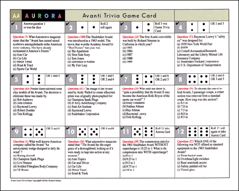 Game Card