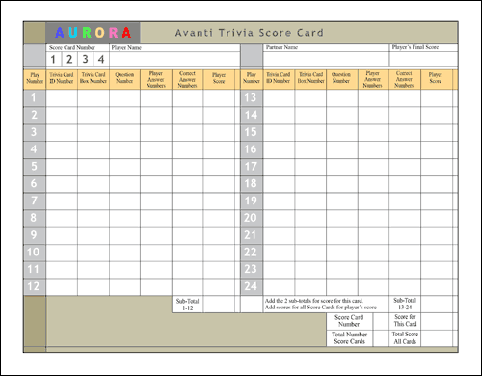 Score Card