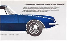 Avanti II Differences