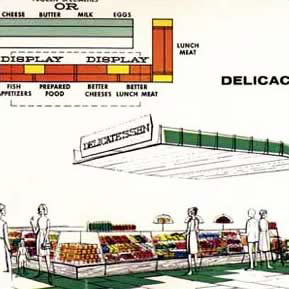 Supermarket Institute
