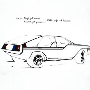 Moskvich Car