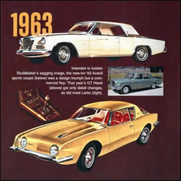 American Cars of The 1960s, 1963 Page