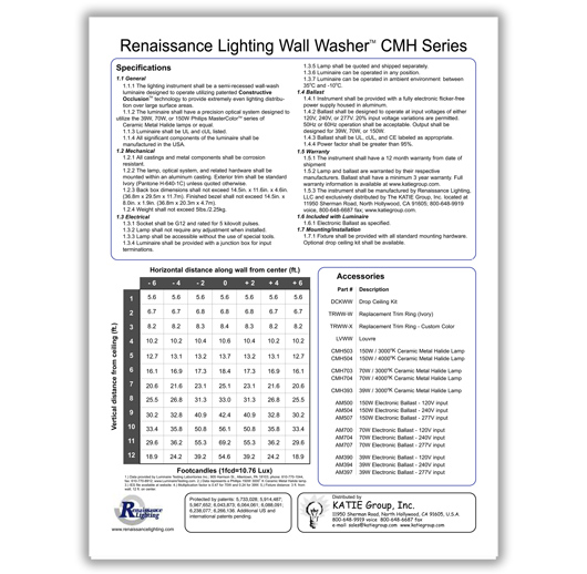 AOT – Wall Washer Technical Specifications