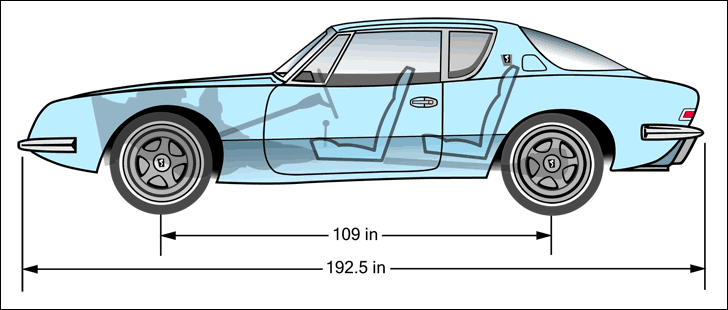 Avanti Diagram